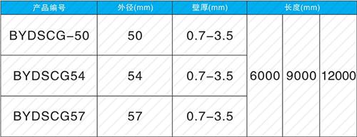 蒋湖农场法兰式声测管现货规格尺寸
